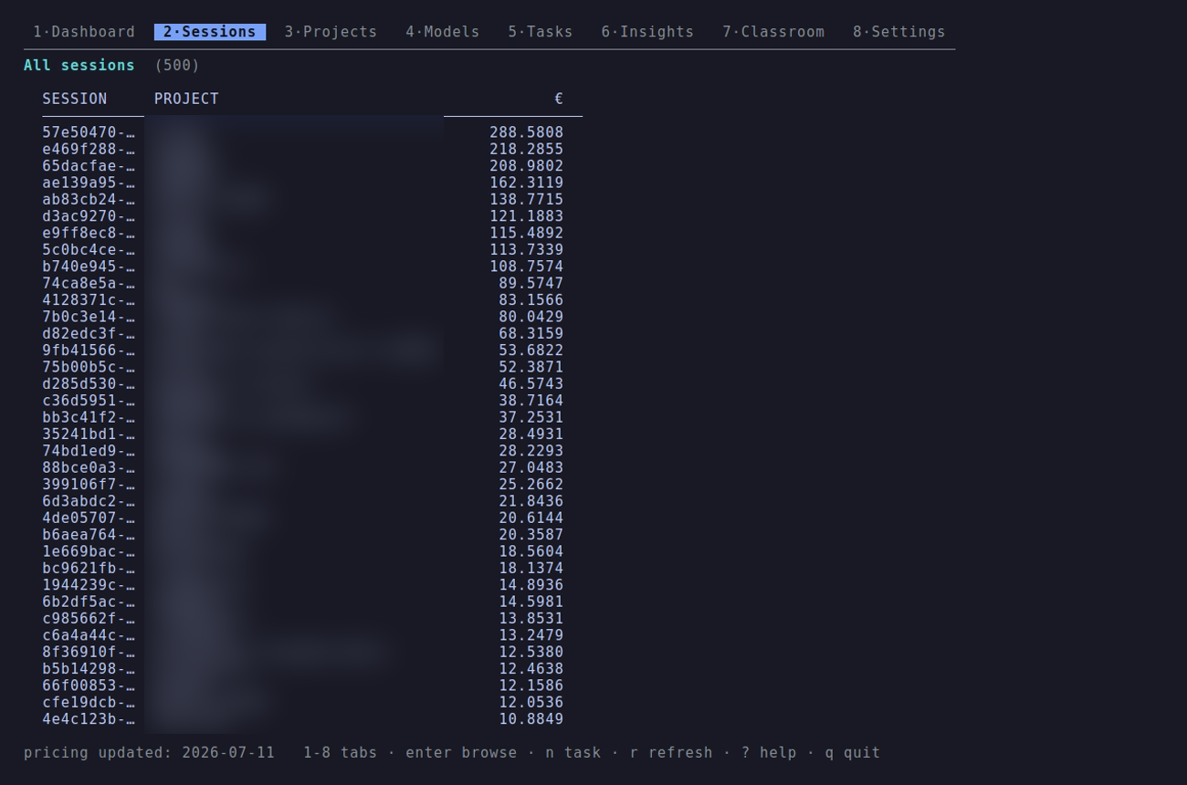 ClaudeOps sessions tab ranked by cost